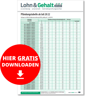 Lohn & Gehalt aktuell - Lohnpfändung